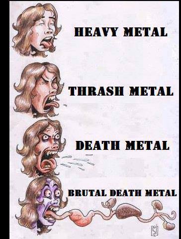 Resultado de imagen para brutal death metal dibujos